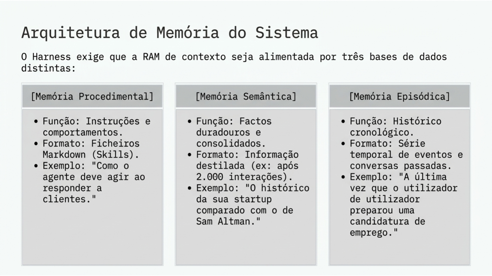 memoria